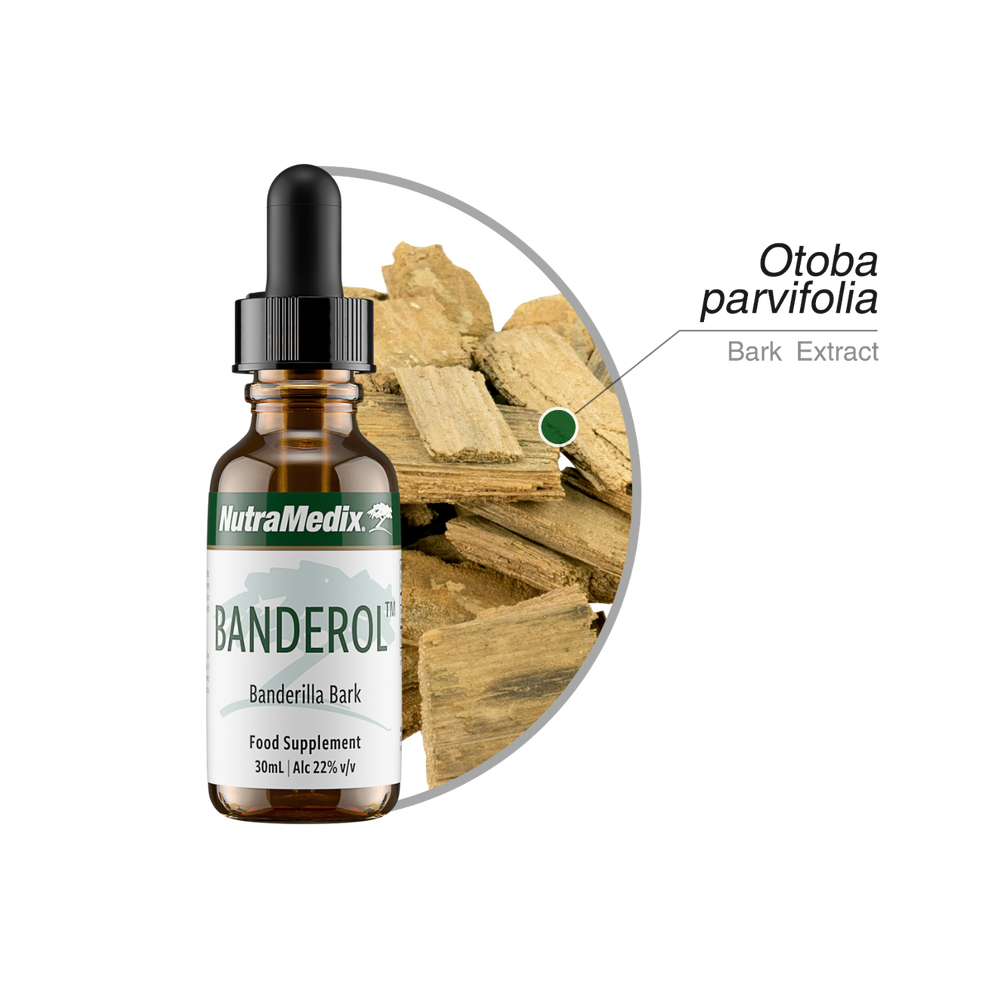 Banderol Nutramedix drops