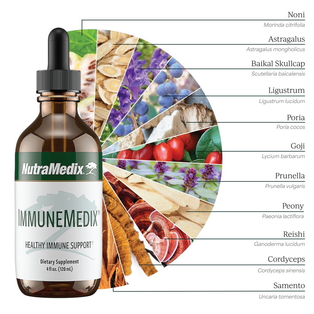 ImmuneMedix NutraMedix Drops 120 ml