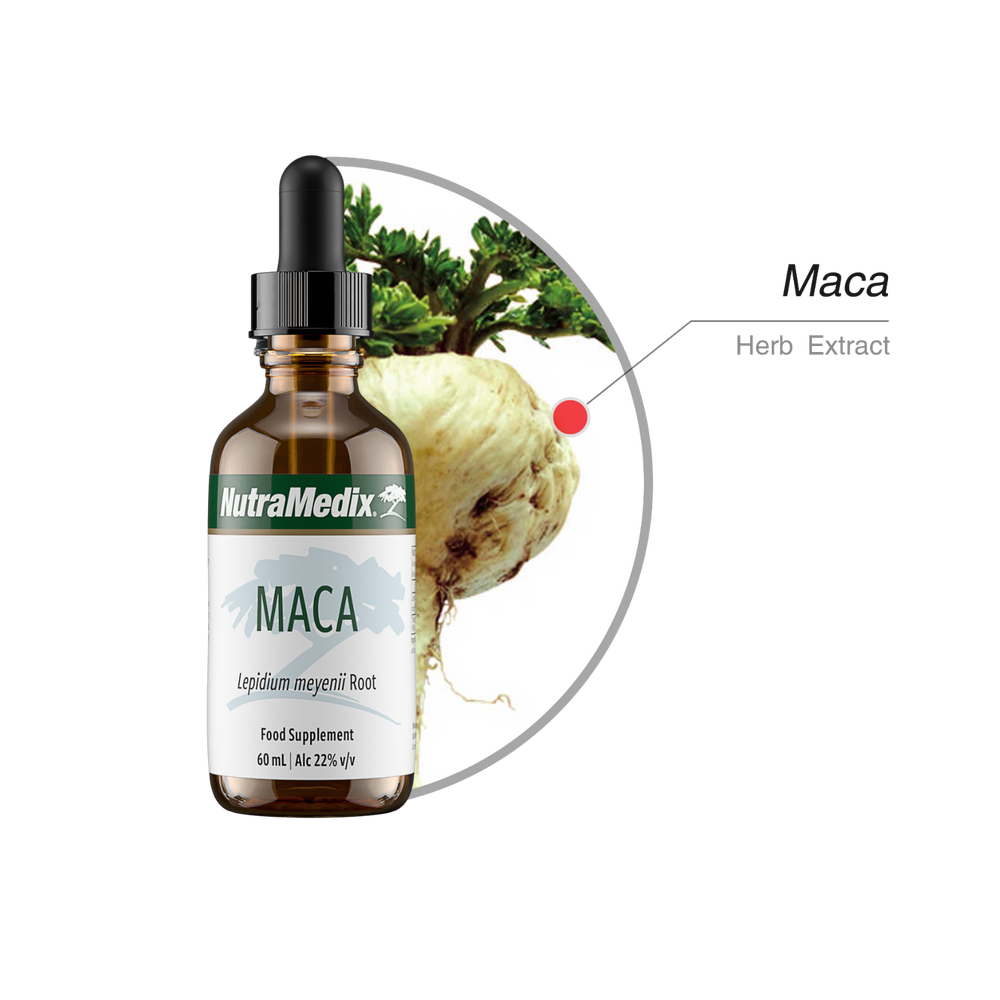 Maca Nutramedix drops 60 ml