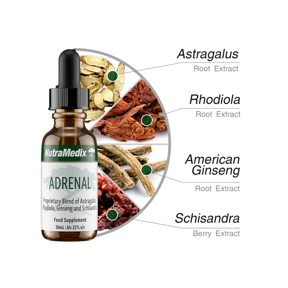 Adrenal Nutramedix drops 30 ml