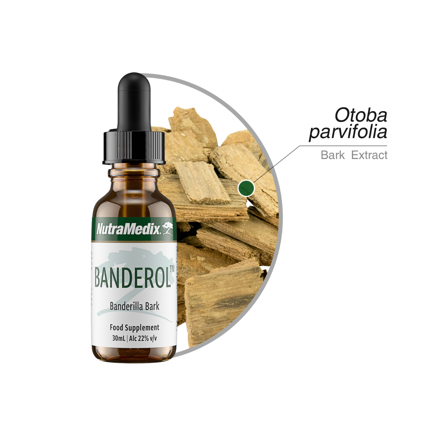 Samento + Banderol NutraMedix Kombipack (nur bei Online-Bestellung!)