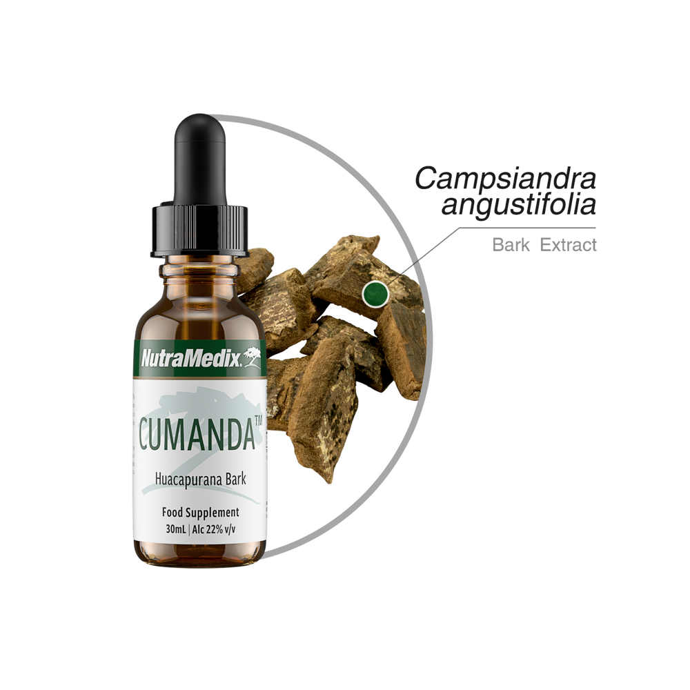 Cumanda Nutramedix drops