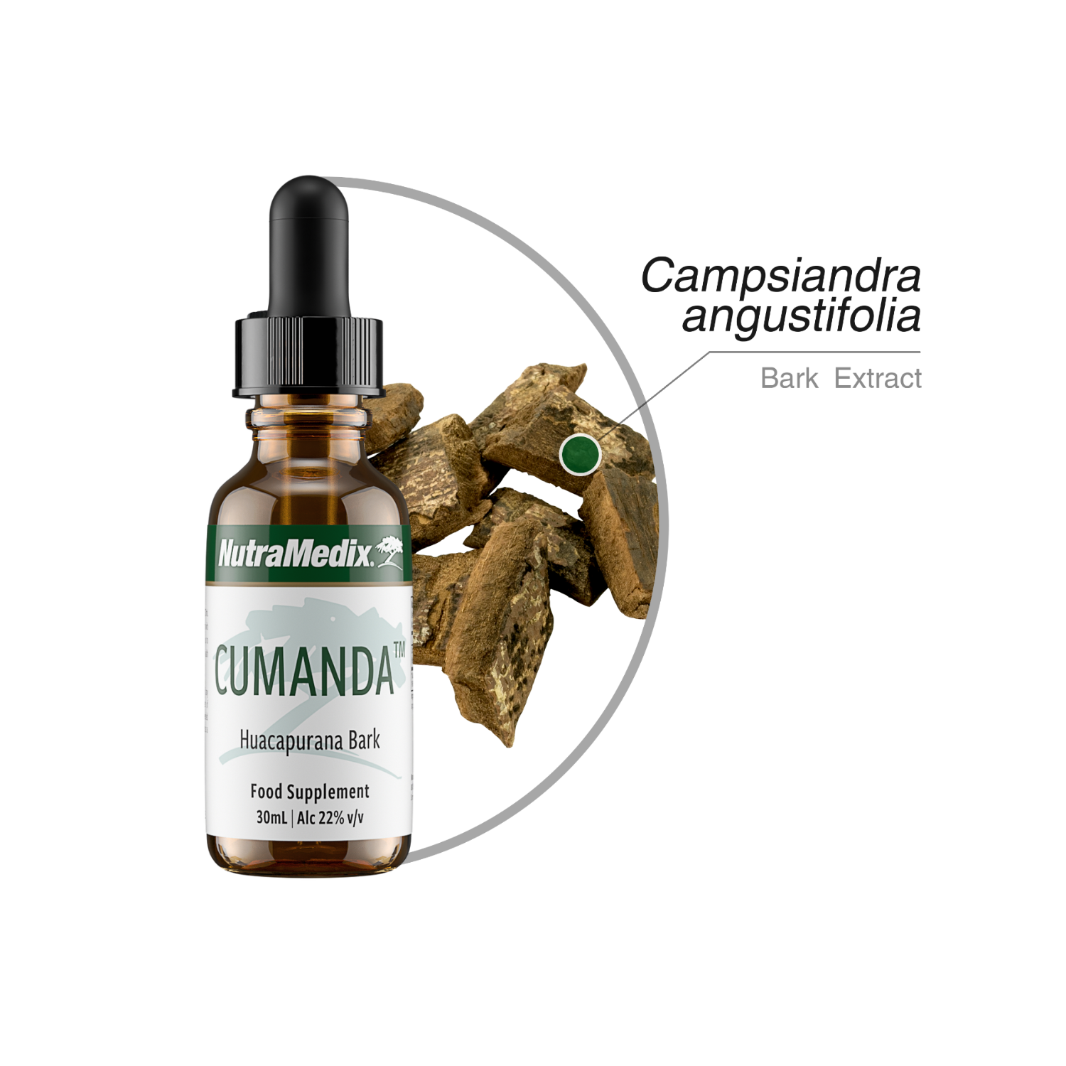 Cumanda Nutramedix drops