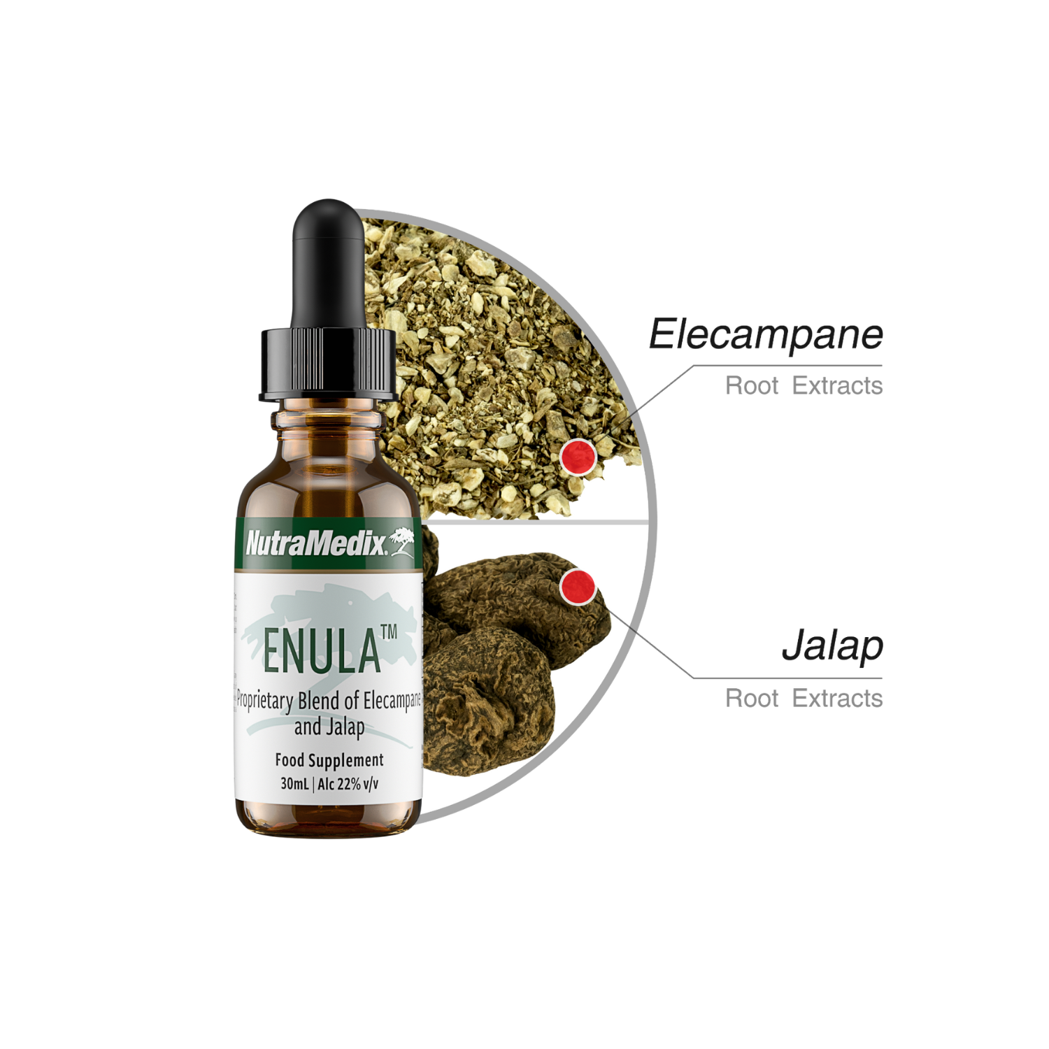 Enula Nutramedix drops
