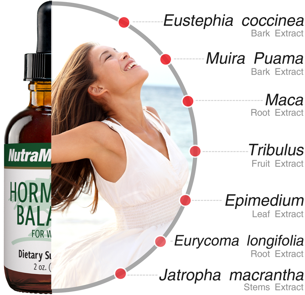Hormonal Balance NutraMedix Tropfen 60 ml