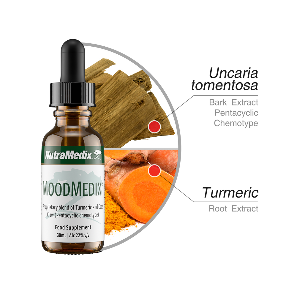 MoodMedix Nutramedix drops 30 ml