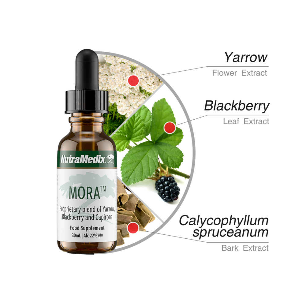 Mora Nutramedix drops 30 ml