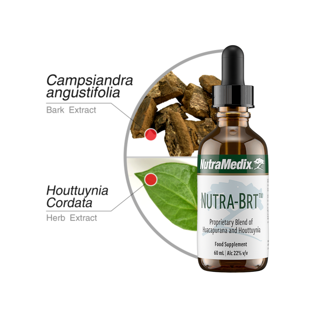 Nutra-BRT Nutramedix drops