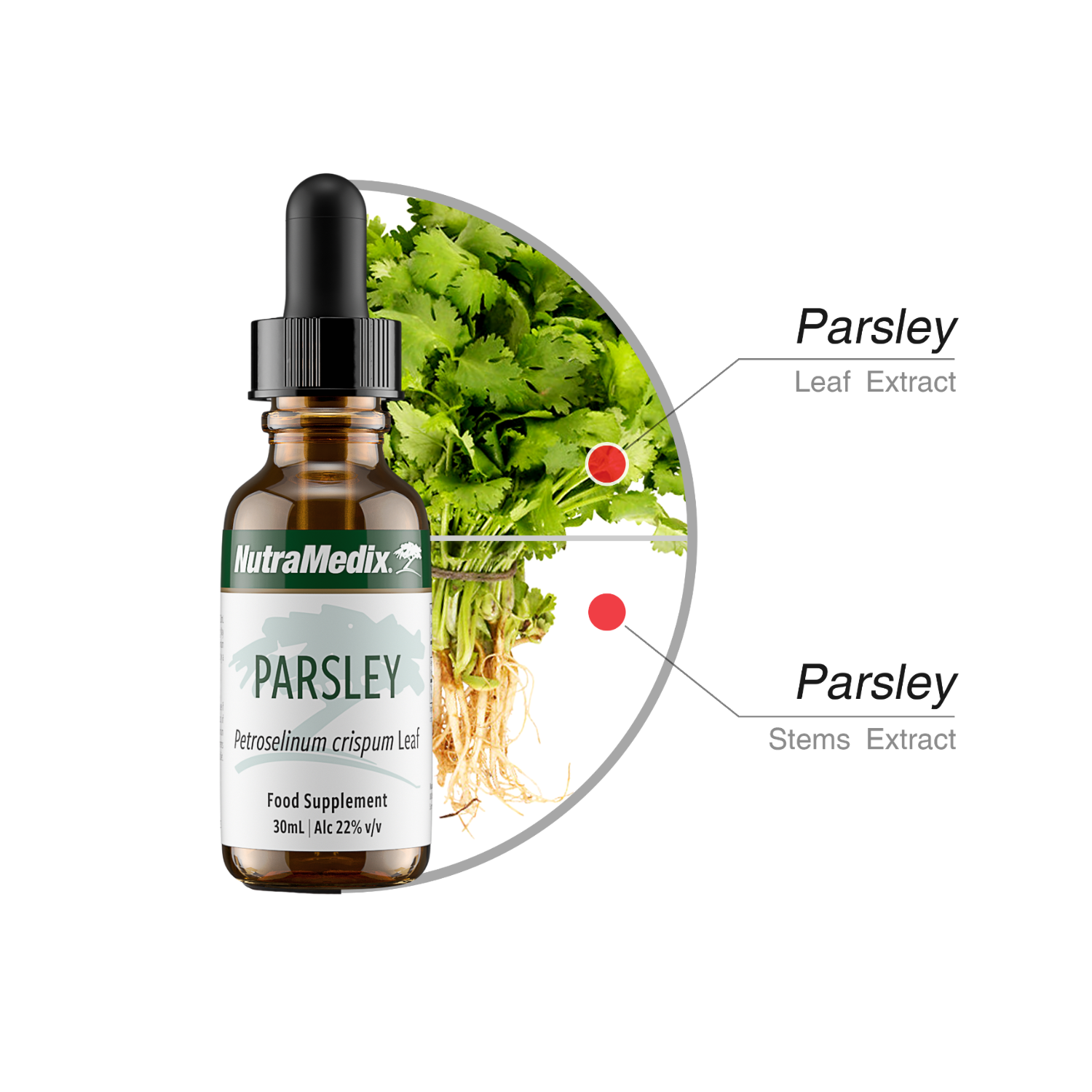 Parsley Nutramedix Tropfen 30 ml