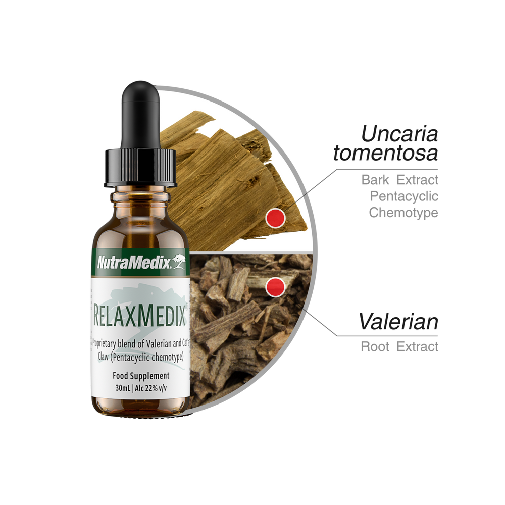 RelaxMedix Nutramedix drops 30 ml