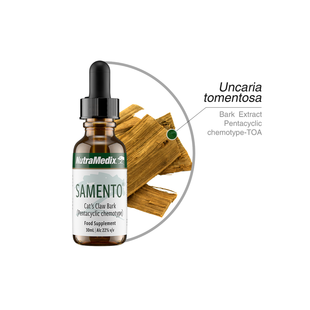 Samento Nutramedix drops 