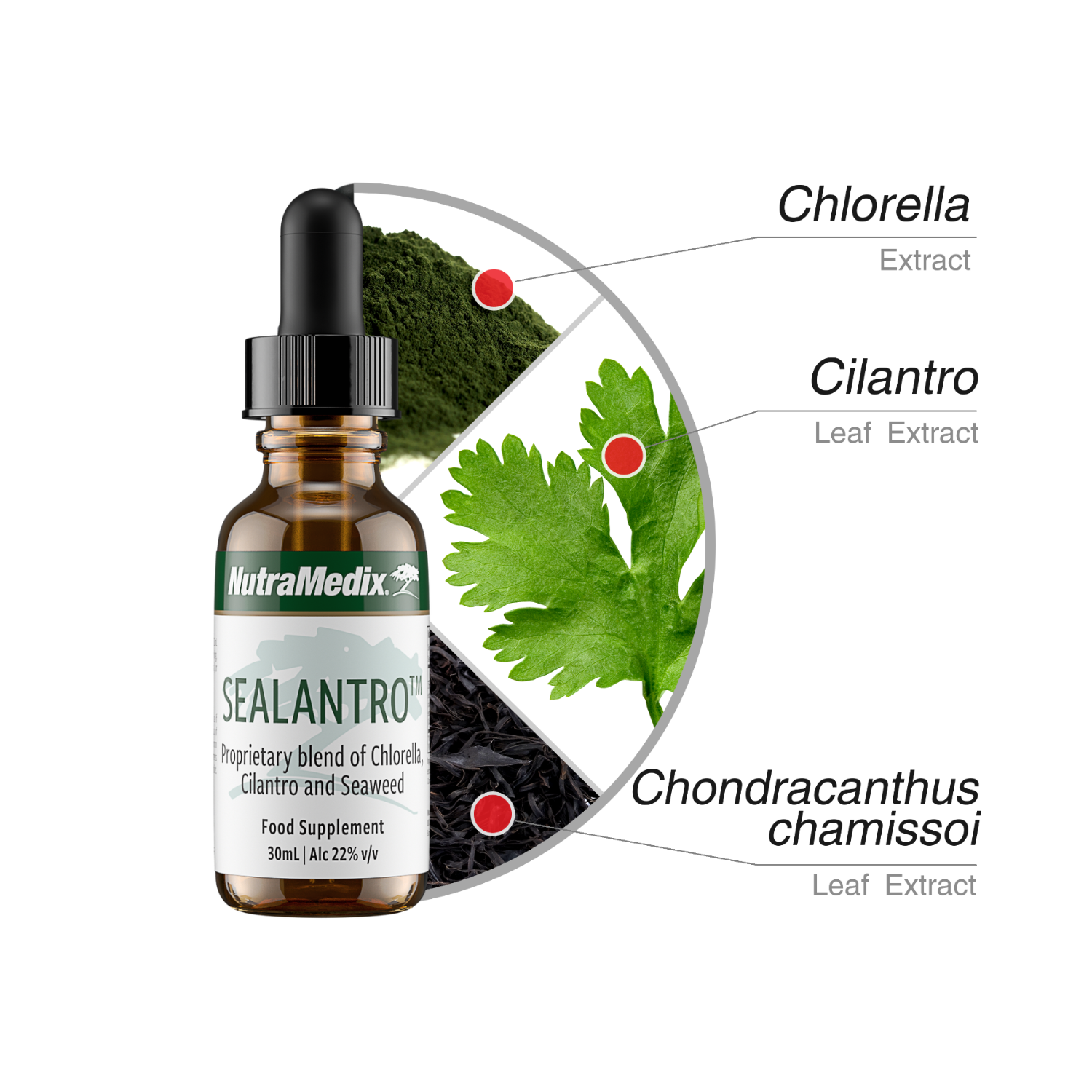 Sealantro Nutramedix drops 30 ml