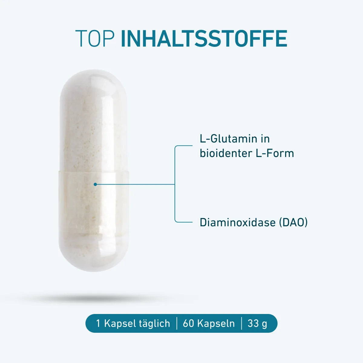 DAOZym® vegan (Diaminoxidase) Biogena 60 Kapseln