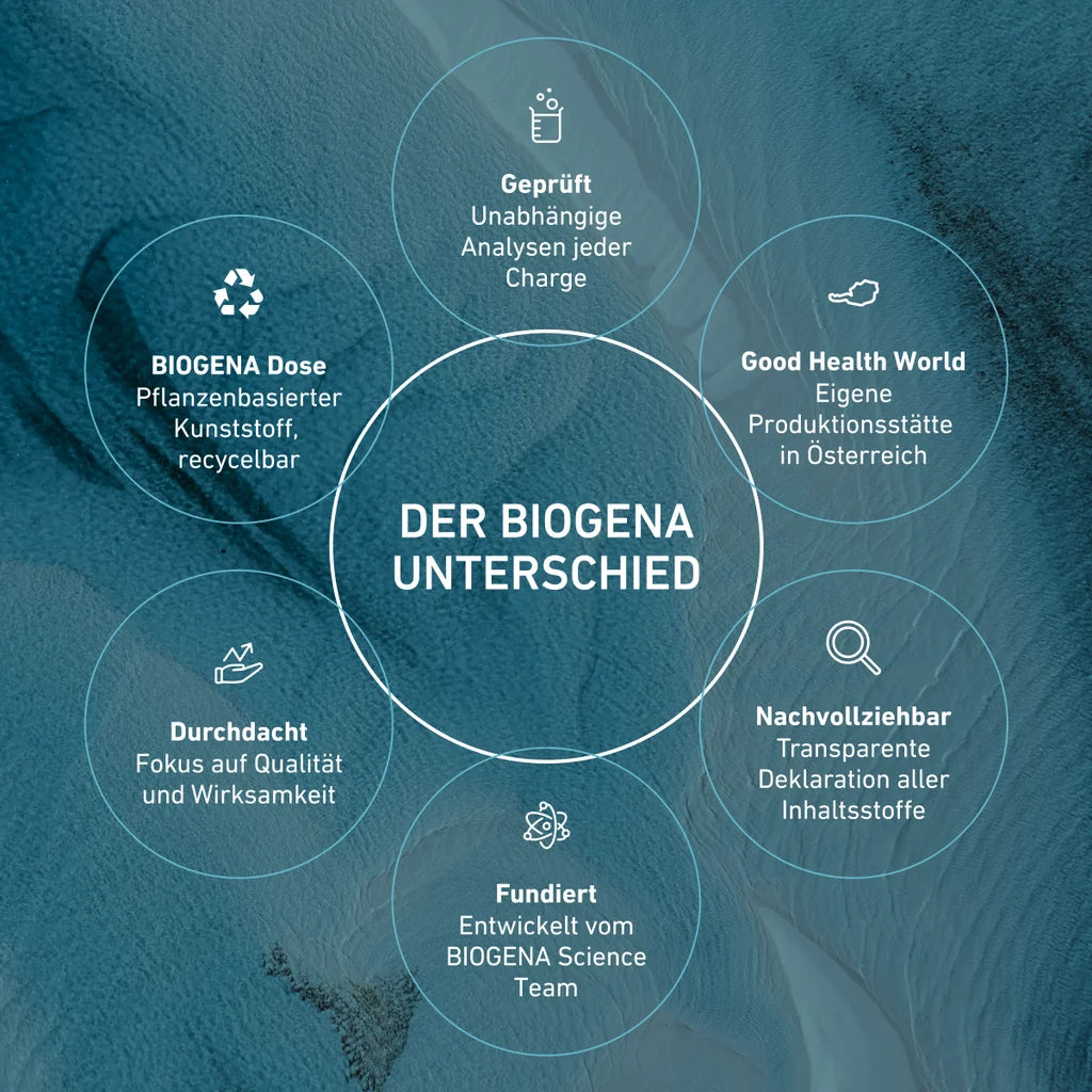 Siebensalz® Magnesium Komplex Biogena Kapseln