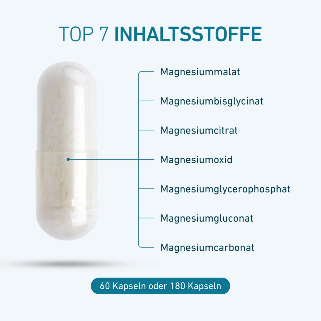 Siebensalz® Magnesium Komplex Biogena Kapseln