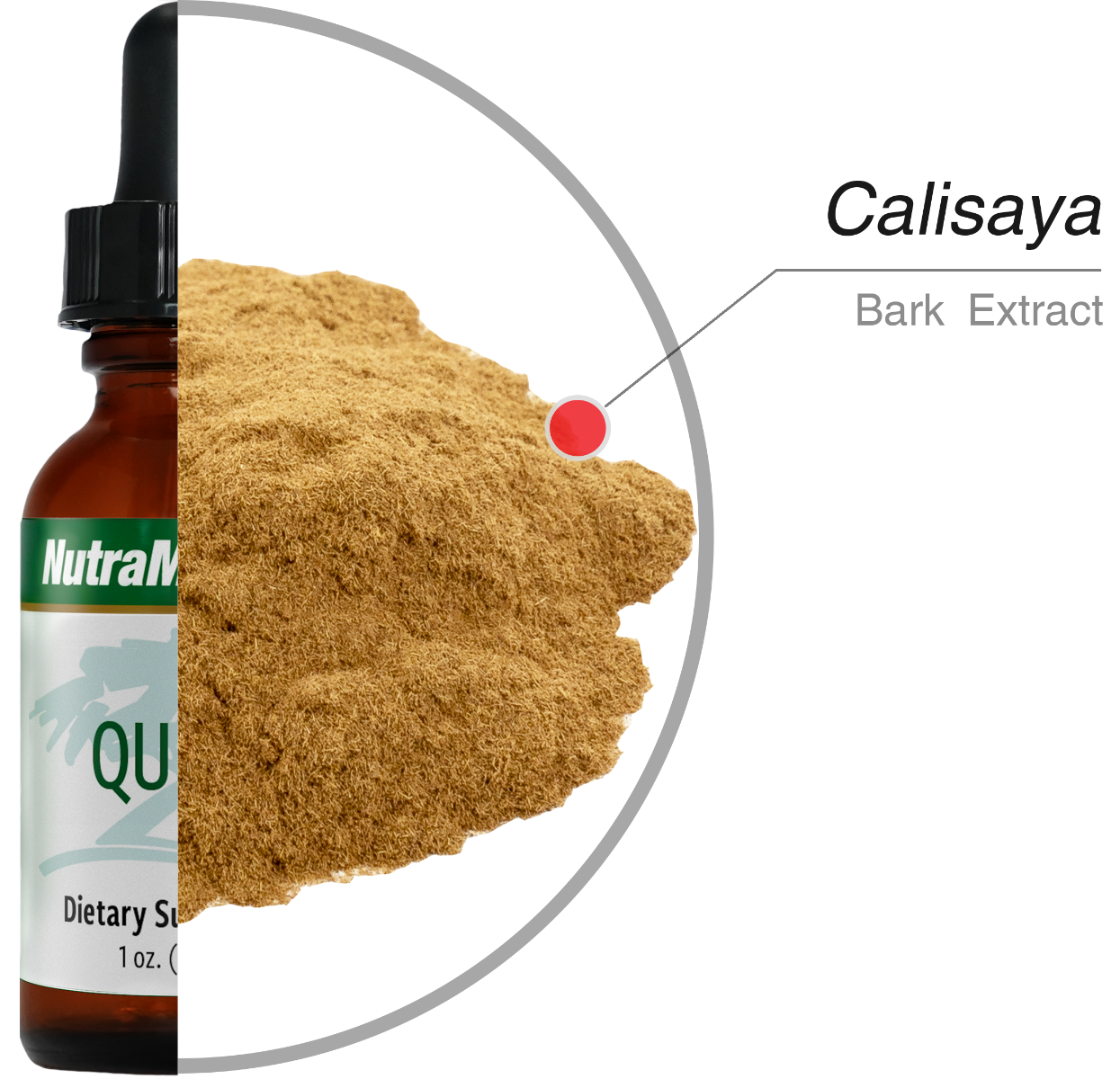 Quina Nutramedix drops 30 ml