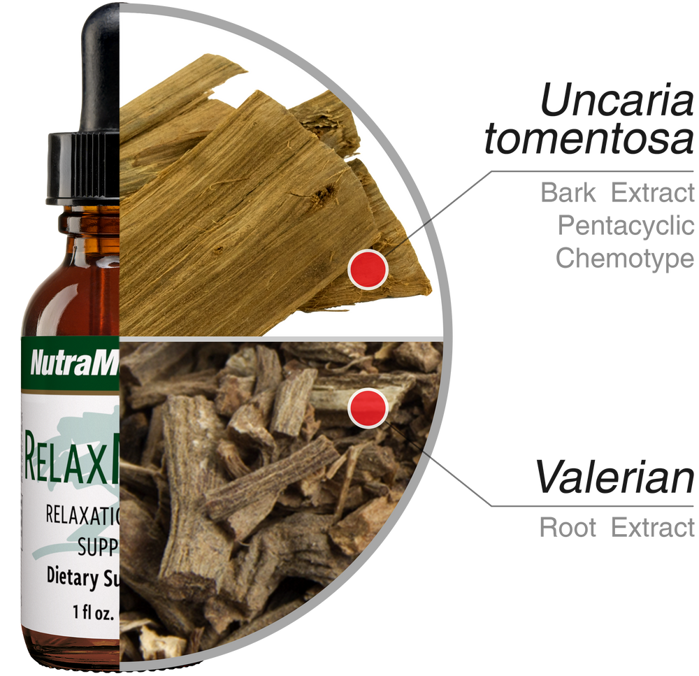 RelaxMedix Nutramedix drops 30 ml