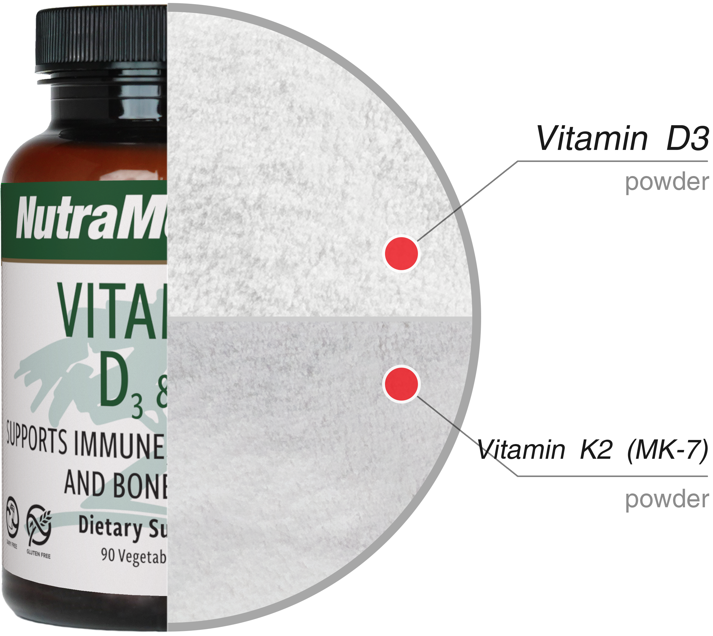 Vitamin D3 &amp; K2 Nutramedix capsules