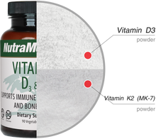 Vitamin D3 & K2 Nutramedix Kapseln 90 Stück